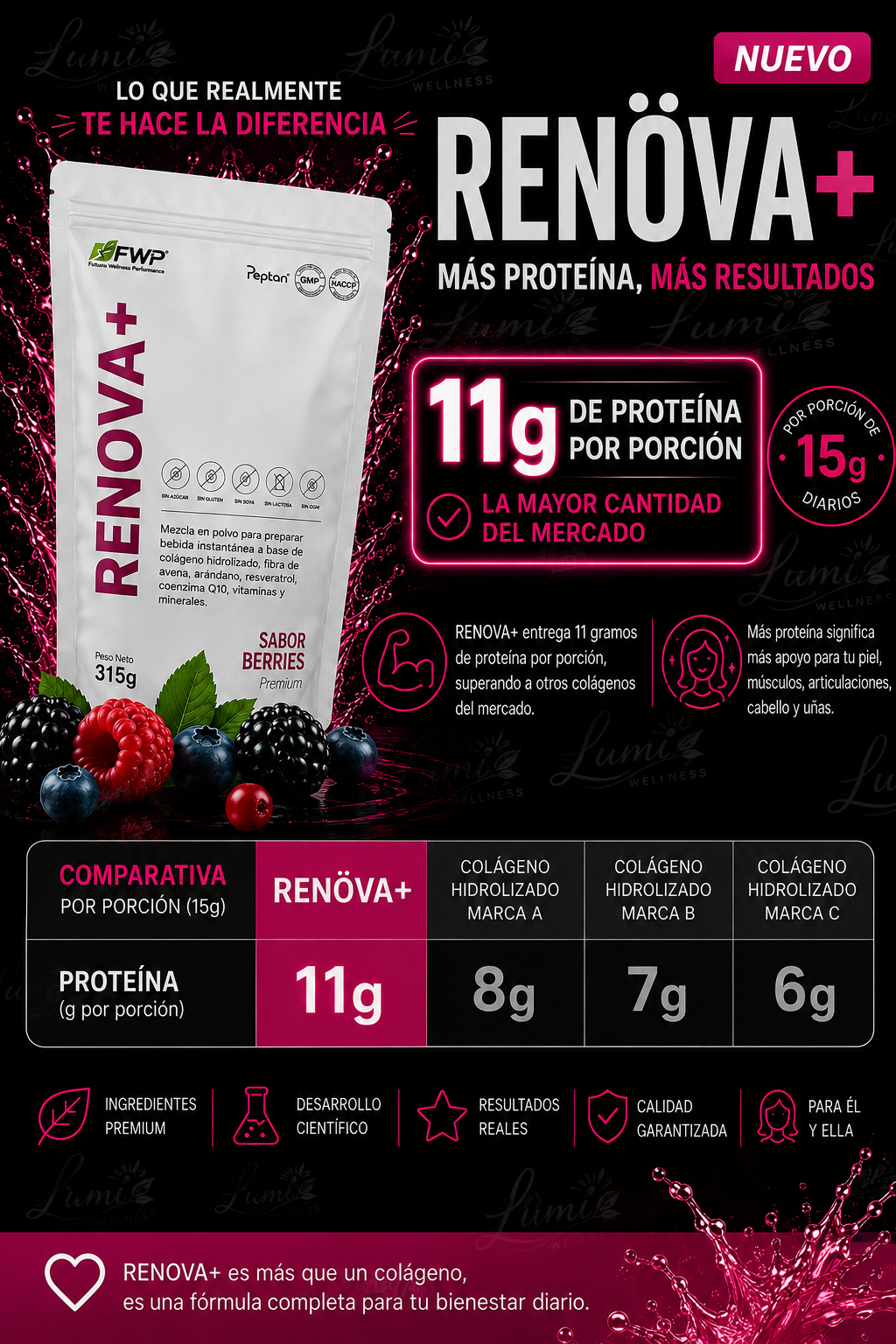 ✨ RENÖVA+ Colágeno Premium | Piel, Cabello, Uñas y Articulaciones
