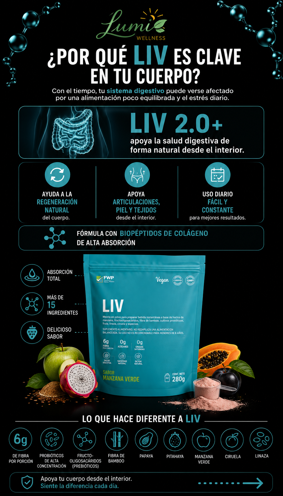 LIV 🍏| Fibra con Probióticos para Salud Digestiva y Bienestar Intestinal