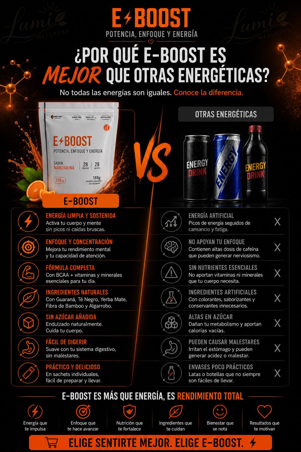 ⚡E-BOOST | Energía, Enfoque y Concentración para tu Día