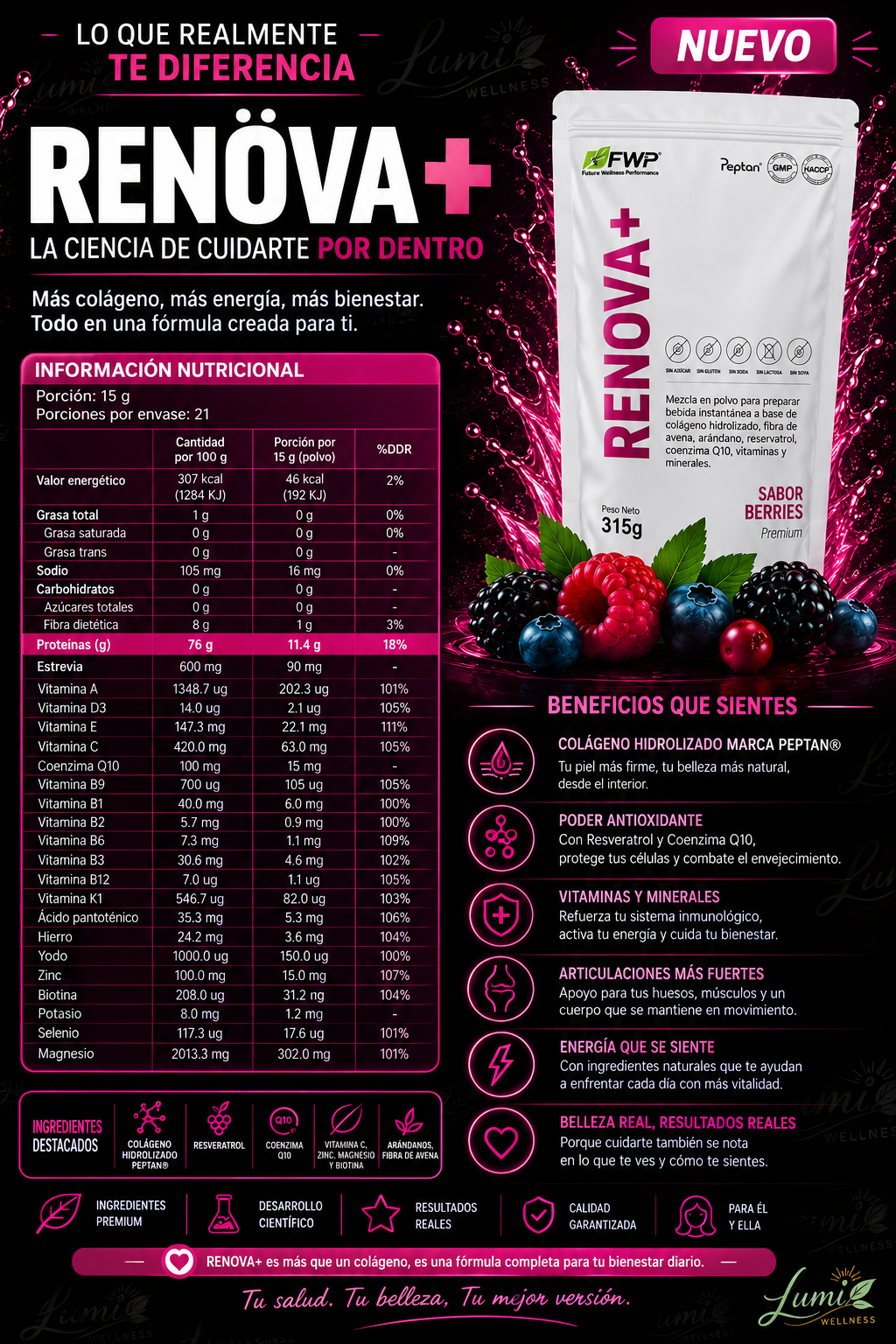 ✨ RENÖVA+ Colágeno Premium | Piel, Cabello, Uñas y Articulaciones